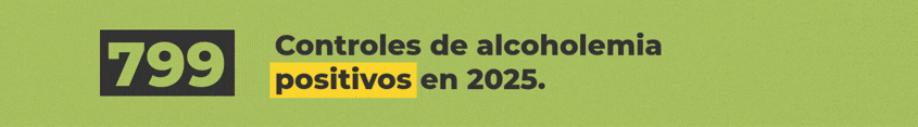 845x117- 799 Controles de alcoholemia